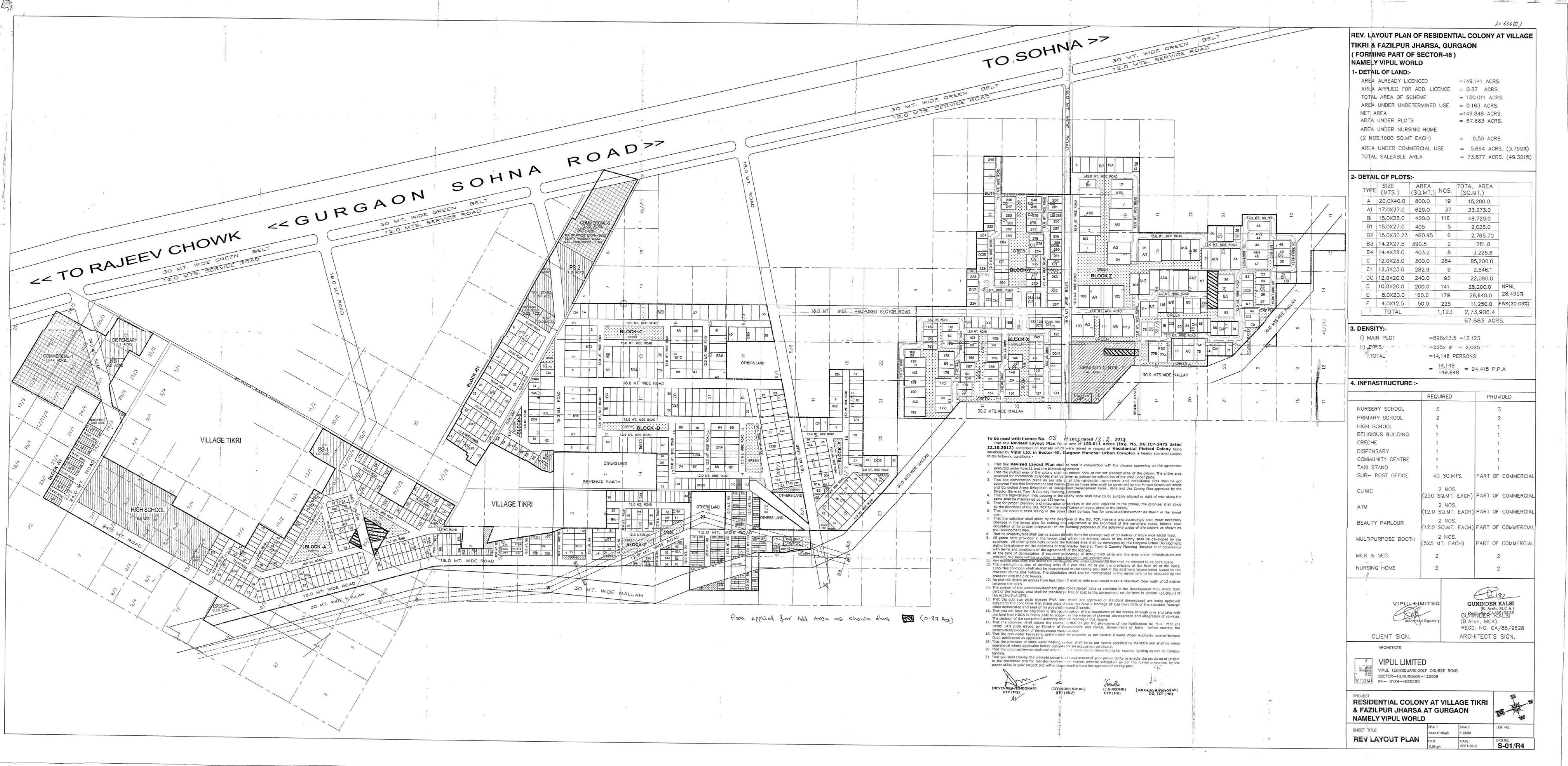 Site LayoutVipul Plots
